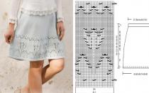 Как легко связать юбку: практические советы, модные модели
